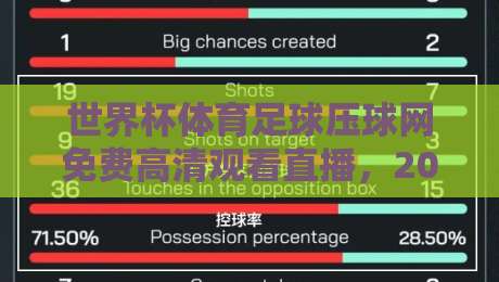 世界杯体育足球压球网免费高清观看直播，2026年球迷必备观赛指南！