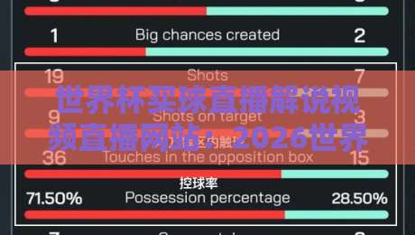 世界杯买球直播解说视频直播网站：2026世界杯观赛新选择（世界杯买球直播解说视频直播网站）