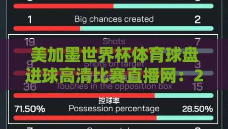 美加墨世界杯体育球盘进球高清比赛直播网：2026年球迷必看的终极指南