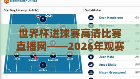 世界杯进球赛高清比赛直播网——2026年观赛体验全面升级,你还在忍受模糊卡顿吗?