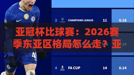 亚冠杯比球赛：2026赛季东亚区格局怎么走？亚冠杯比球赛看点与观赛节奏全梳理-今晚靠谱最火博球网解说让球盘高清技巧预选竞投