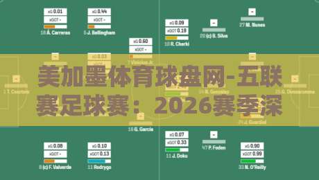 美加墨体育球盘网-五联赛足球赛：2026赛季深度观察与投注策略