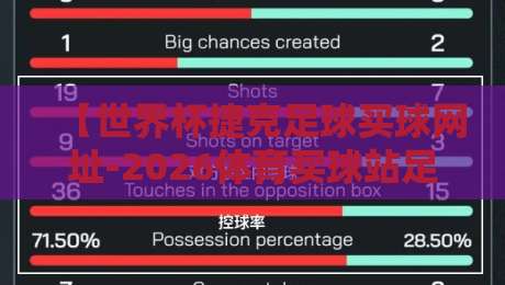 【世界杯捷克足球买球网址-2026体育买球站足球体育】!2026年球迷必看:捷克队观赛与买球指南 【世界杯捷克足球买球网址-2026体育买球站足球体育】!2026年球迷必看:捷克队观赛与买球指南