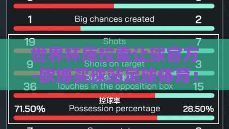 世界杯库拉索让球官方-欧博买球站足球体育:2026年盘口深度解析与实战技巧 世界杯库拉索让球官方-欧博买球站足球体育:2026年盘口深度解析与实战技巧